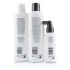3D Care System Kit 5 - For Chemically Treated Hair, Light Thinning