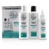Scalp Recovery Kit - For Itchy Flaky Scalp